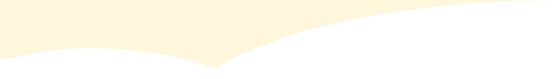 癌症腫瘤指數全面解讀與應用 癌症腫瘤指數全面解讀與應用 - 數據化的健康管理時代