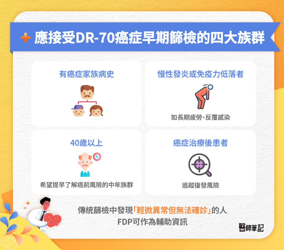 癌症早期篩檢 族群