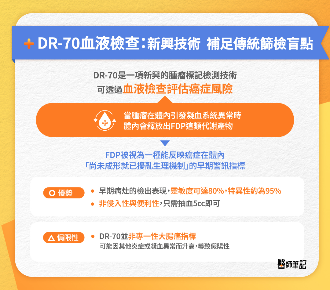 血液檢查 DR70