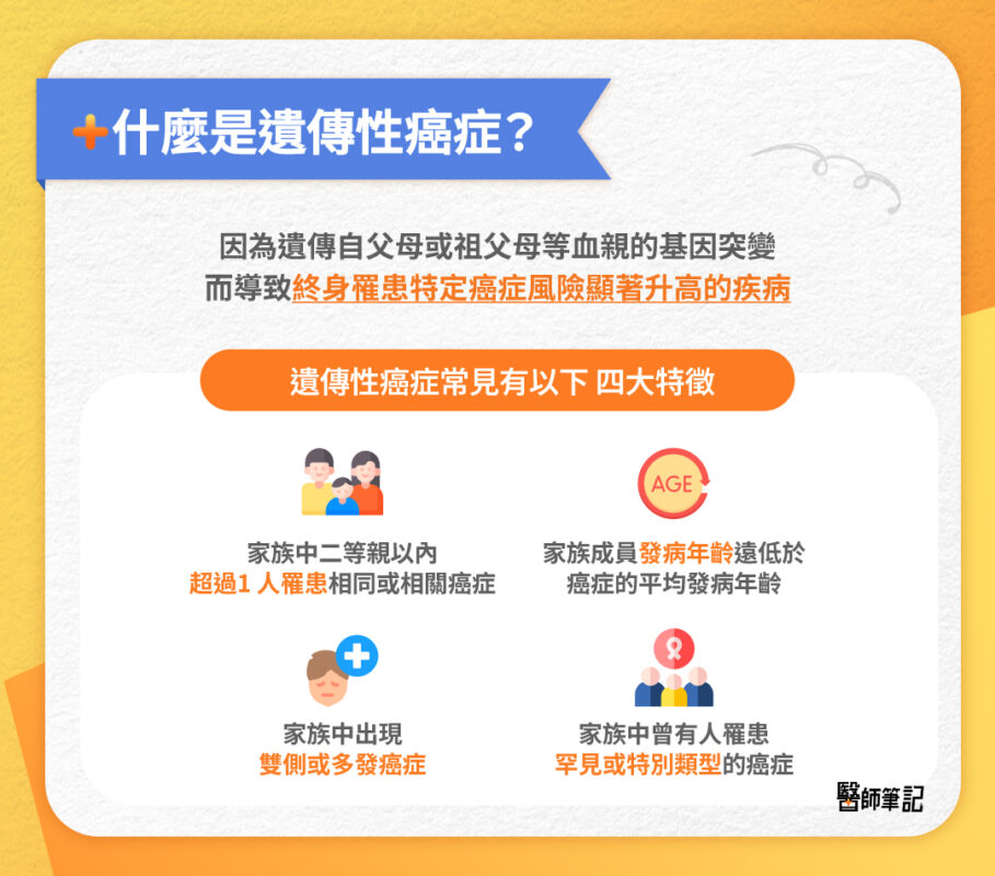 什麼是遺傳性癌症