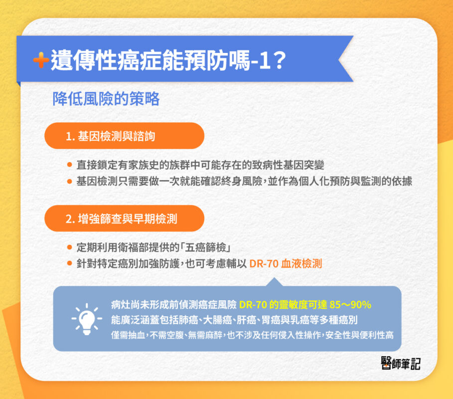 遺傳性癌症能預防嗎？降低風險的策略